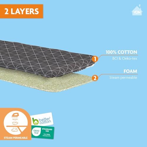 Bügeltischbezug Classic – 2-lagig mit 3mm Schaumstoff – Ideal für Bügeln von 38-45 cm breit