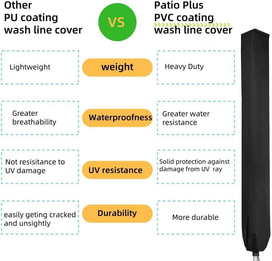 Wasserdichte Schutzhülle für Wäschespinne und Ampelschirme – Hochdichte 600D Oxford PVC mit Reißverschluss, Grau – Ideal